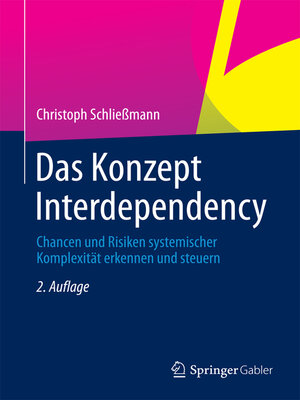 cover image of Das Konzept Interdependency